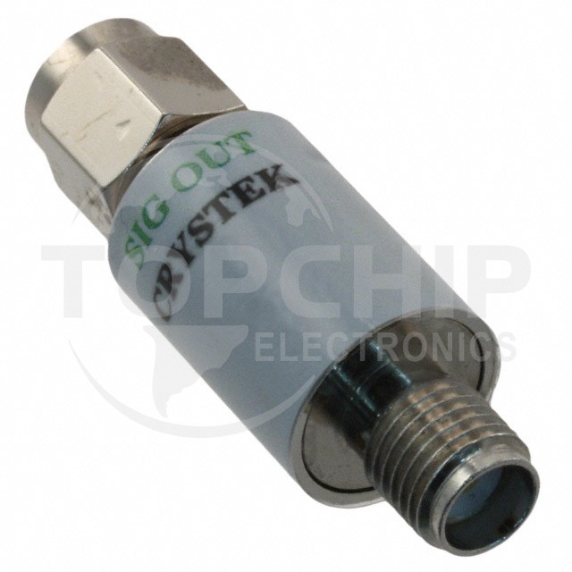CPRO33-106.250