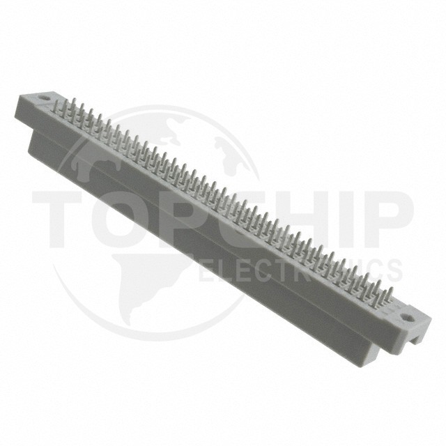 DIN-096CSC-S3L-HM