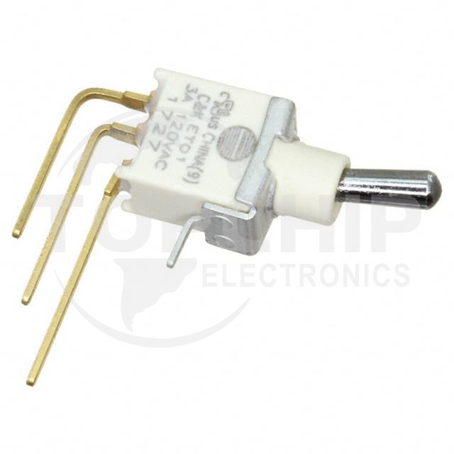 ET01MD1AVQE