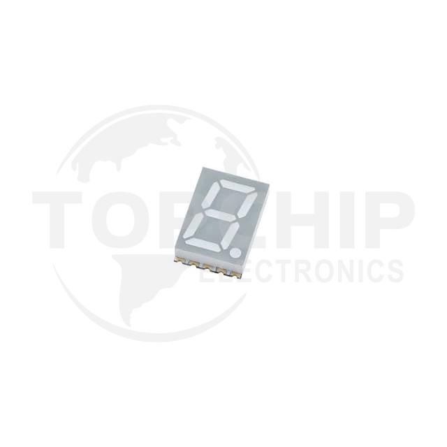SDSC20R2W